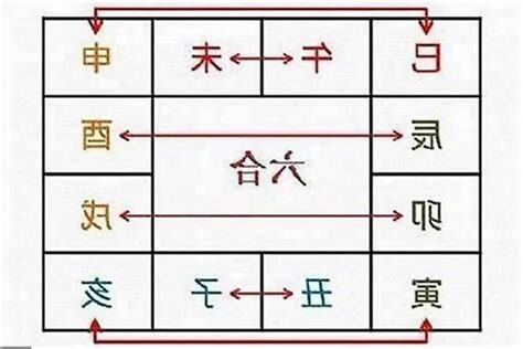 卯戌合