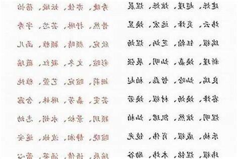 名字缺火