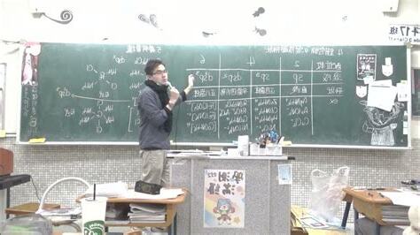 錯合物形狀