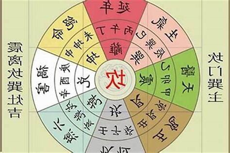 坎宅