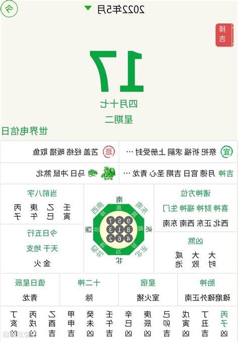 擇日宜忌