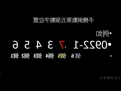 幸運手機號碼