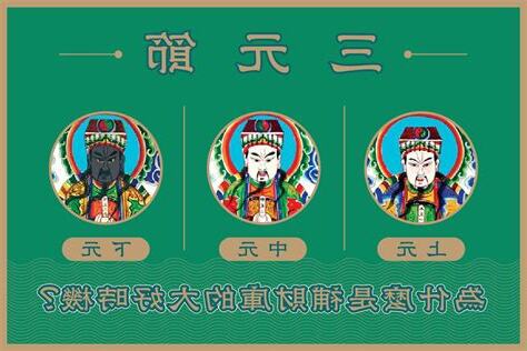 上元中元下元意思