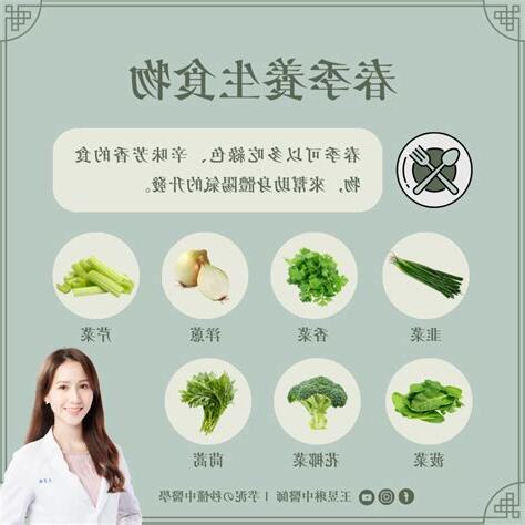 增加陽氣的食物