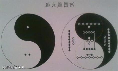 負陰抱陽