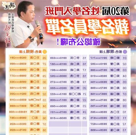 姓名屬性