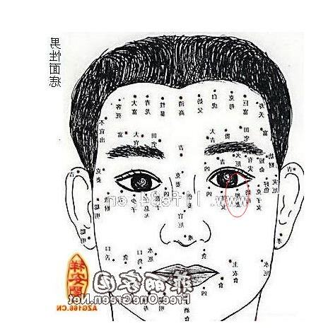 妨妻痣