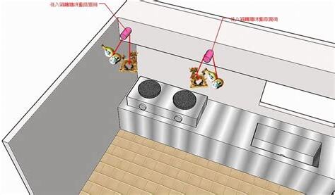 樑壓灶如何化解