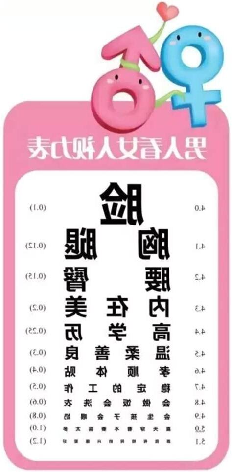 男人直視女人的眼睛