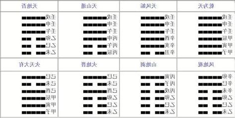 六十四爻