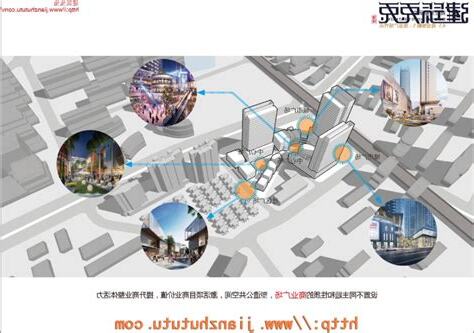 商住混合