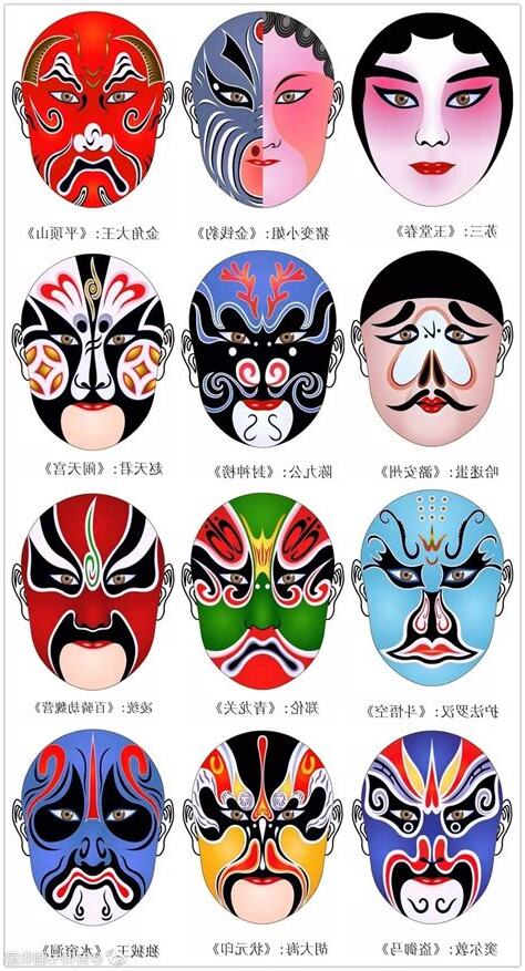 京劇臉譜人物