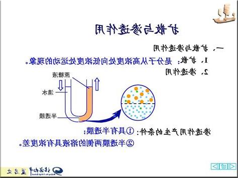 扩散作用