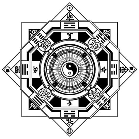 陣法圖