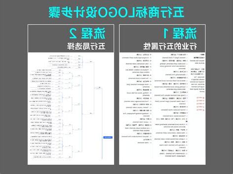 亮五行