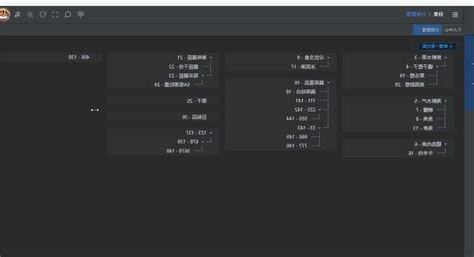 流column