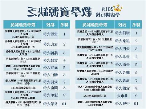學店是什麼意思