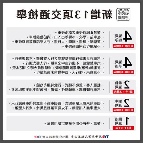13項