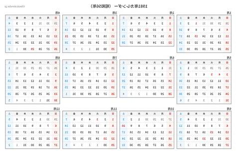 1981年11月7日