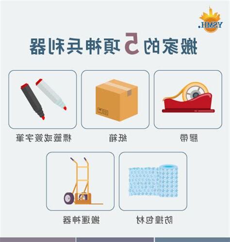 搬家準備東西