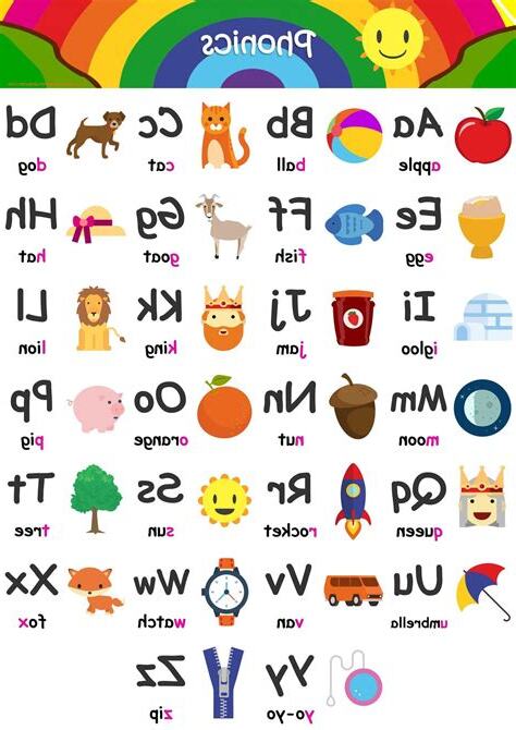 z開頭英文名字男