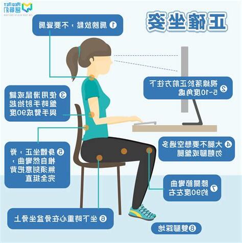 辦公坐姿