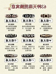 四眼天珠寓意
