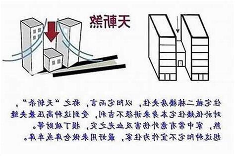 除煞方法