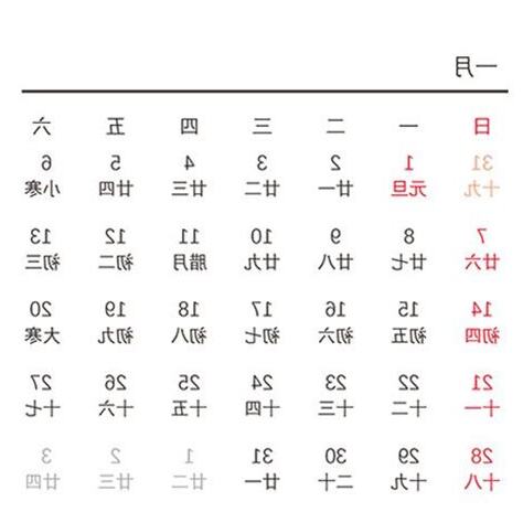 今日舊曆