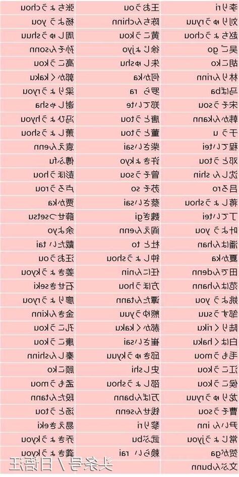 好聽的日本名字