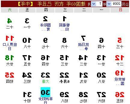 萬年曆對照表