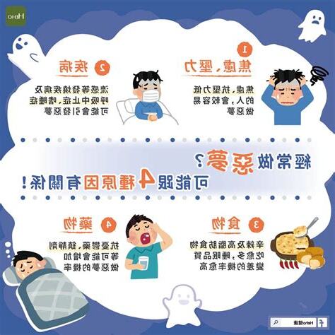 做惡夢原因