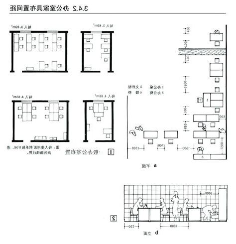 室內設計常用尺寸