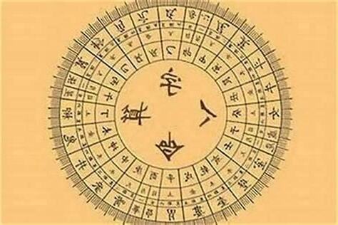 2023流年八字