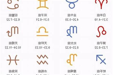 4月份星座