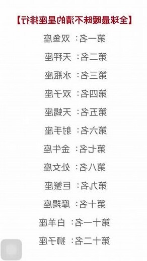 十二星座比例