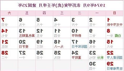 1974年農曆生肖
