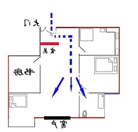 穿堂風是什麼