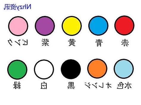 選顏色