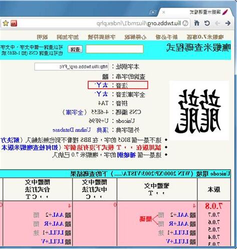 怪字查詢