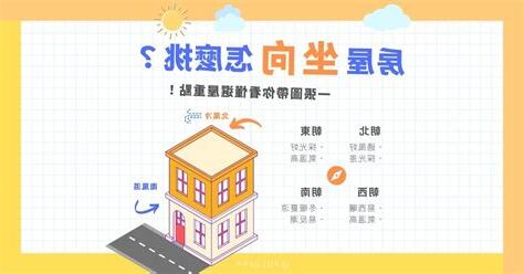 怎麼看房屋坐向