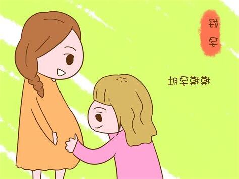 求孕