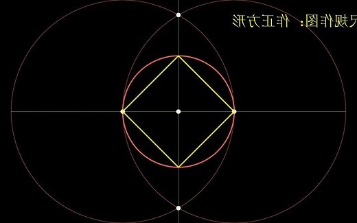 形方