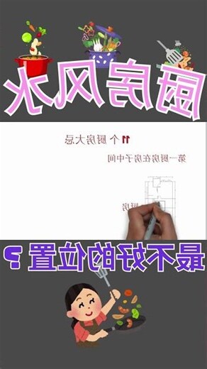 厨房植物风水