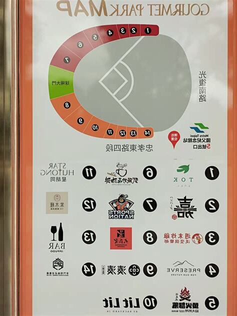 餐廳位置
