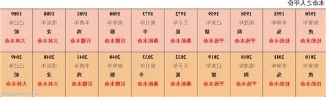 屬木的人