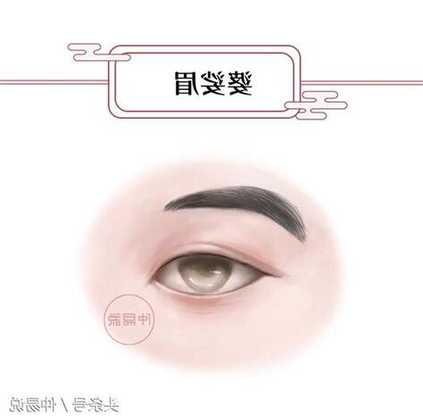 沒擔當的男人面相
