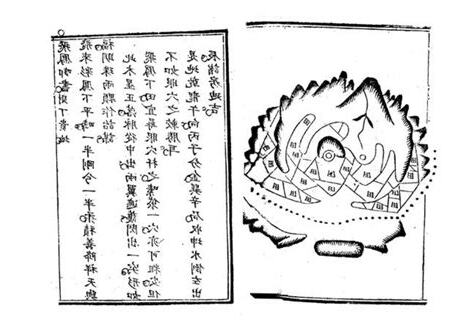 呼形喝象