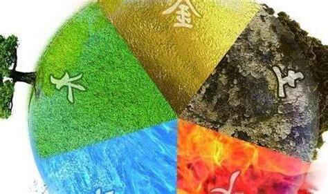 水生木木生火火生土土生金金生水