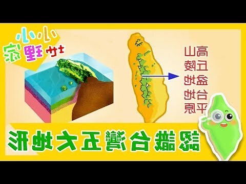 台灣地形口訣